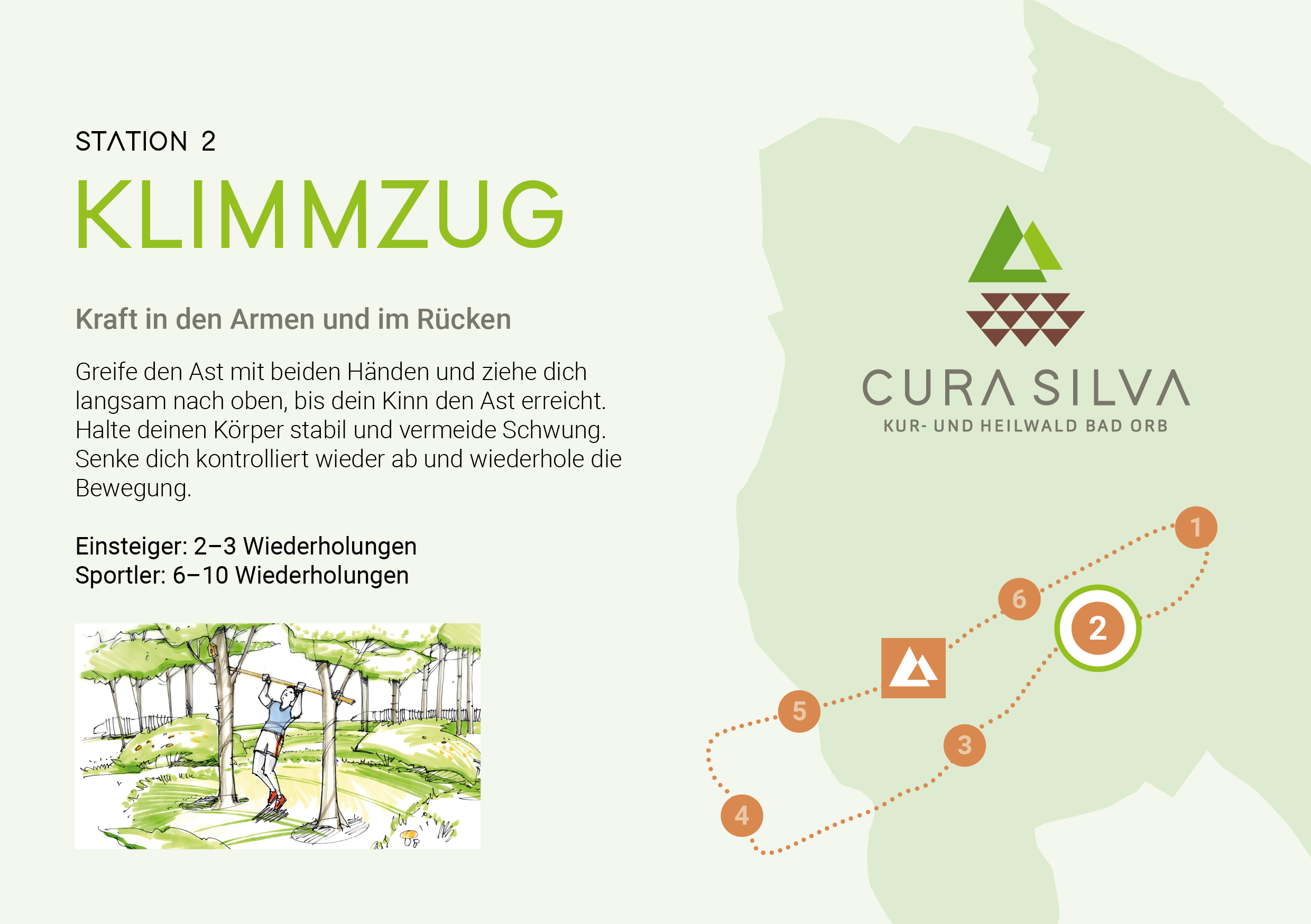 02_Station 2_FitNatura