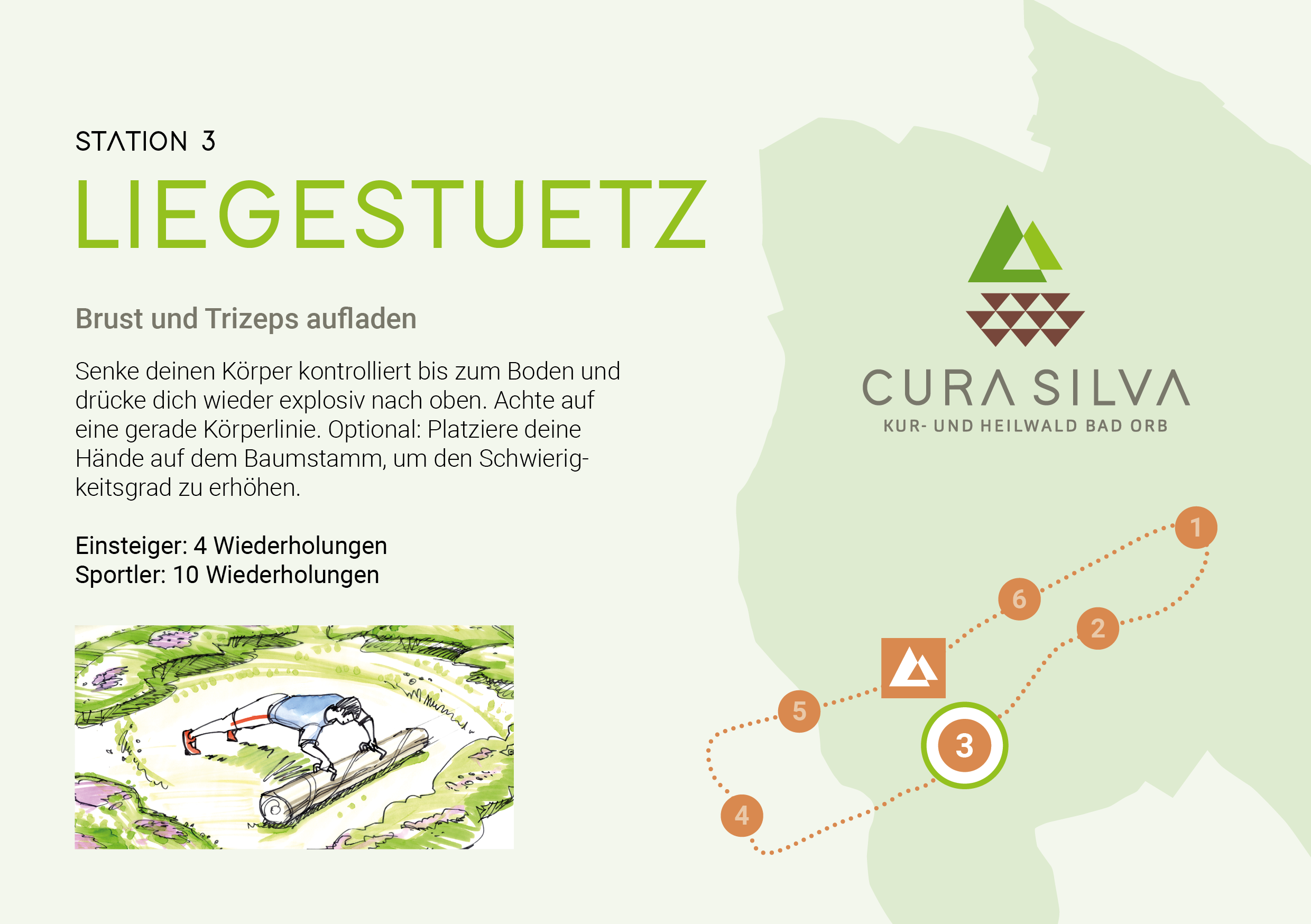 03_Station 3_FitNatura