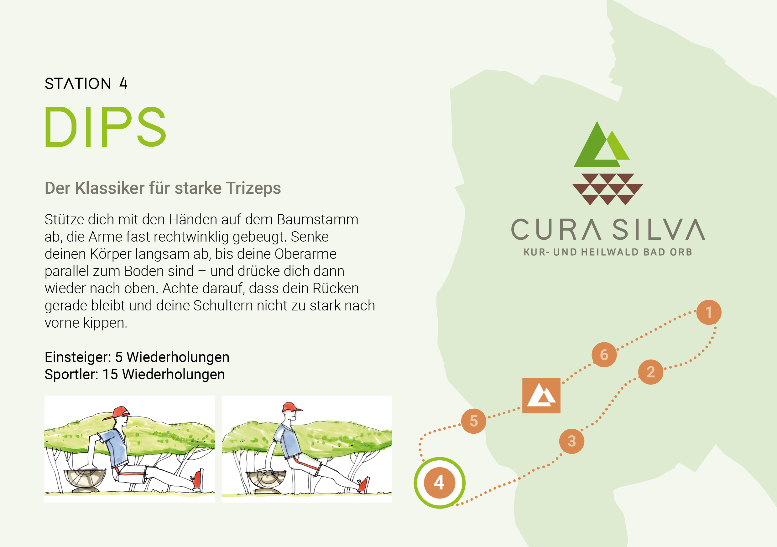 04_Station 4_FitNatura